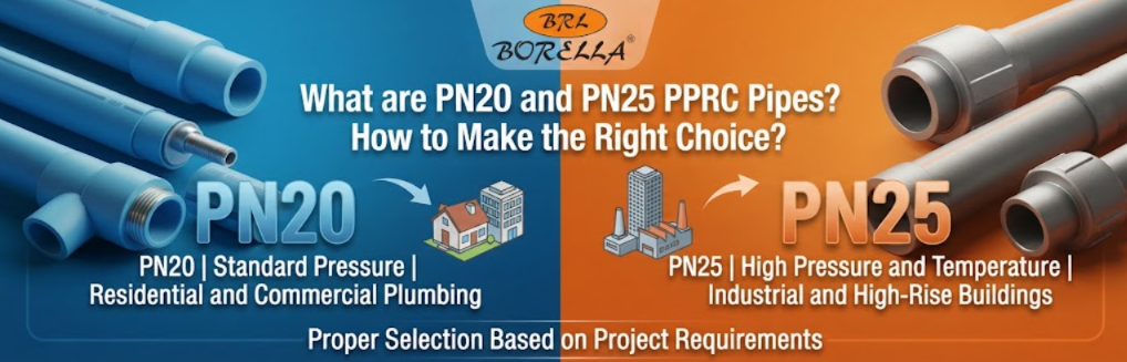 PN20 ve PN25 PPRC Boru Nedir? Farkları, Ölçüleri ve Kullanım Alanları